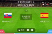 开元棋牌网页版入口地址-包含西班牙擒下罗马尼亚，欧预赛晋级形势向好的词条