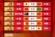 Kaiyuan-球队成员探讨战术战术分析引发球迷热议