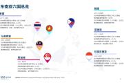 开元官方下载-关于东南亚夺冠热议，实力获认可的信息