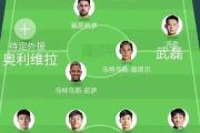 Kaiyuan-上港中超核心受伤，球队如何应对挑战