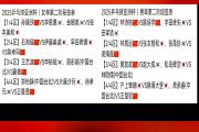 -淘汰赛抽签结果出炉，强弱对决引发热议