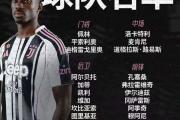 开元棋牌在线入口-乌迪内斯中场再次崭露头角，成为关键人物的简单介绍