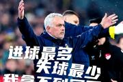 开元棋牌官方网址-巴萨全队突破失利，头名之路再遇阻碍