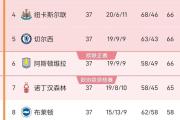 开元棋牌官网-欧预赛哈萨克斯坦击败克威特，小组排名提升