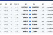 开元棋牌官方网址-精彩赛程青岛黄海迎战上海绿地申花，实力对比