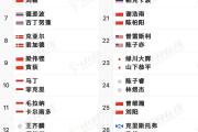 开元棋牌官方网址-瑞士队波折战胜对手取胜
