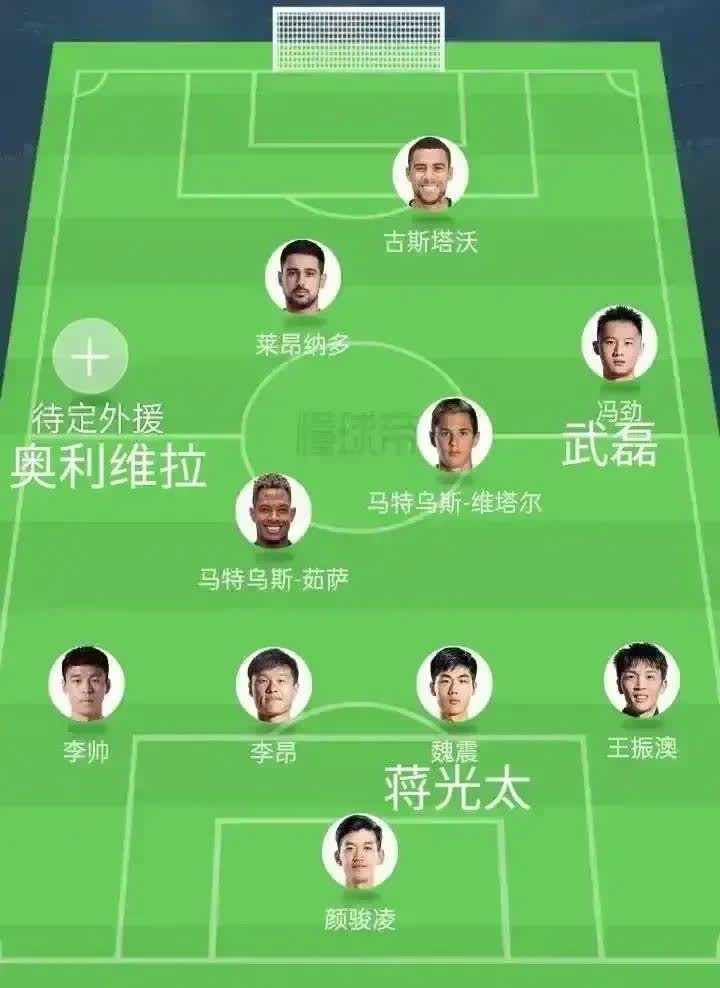 上港中超核心受伤，球队如何应对挑战