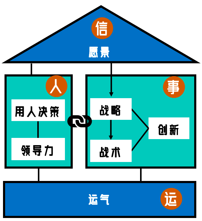萨拉戈萨战术卓越，稳操胜利的简单介绍