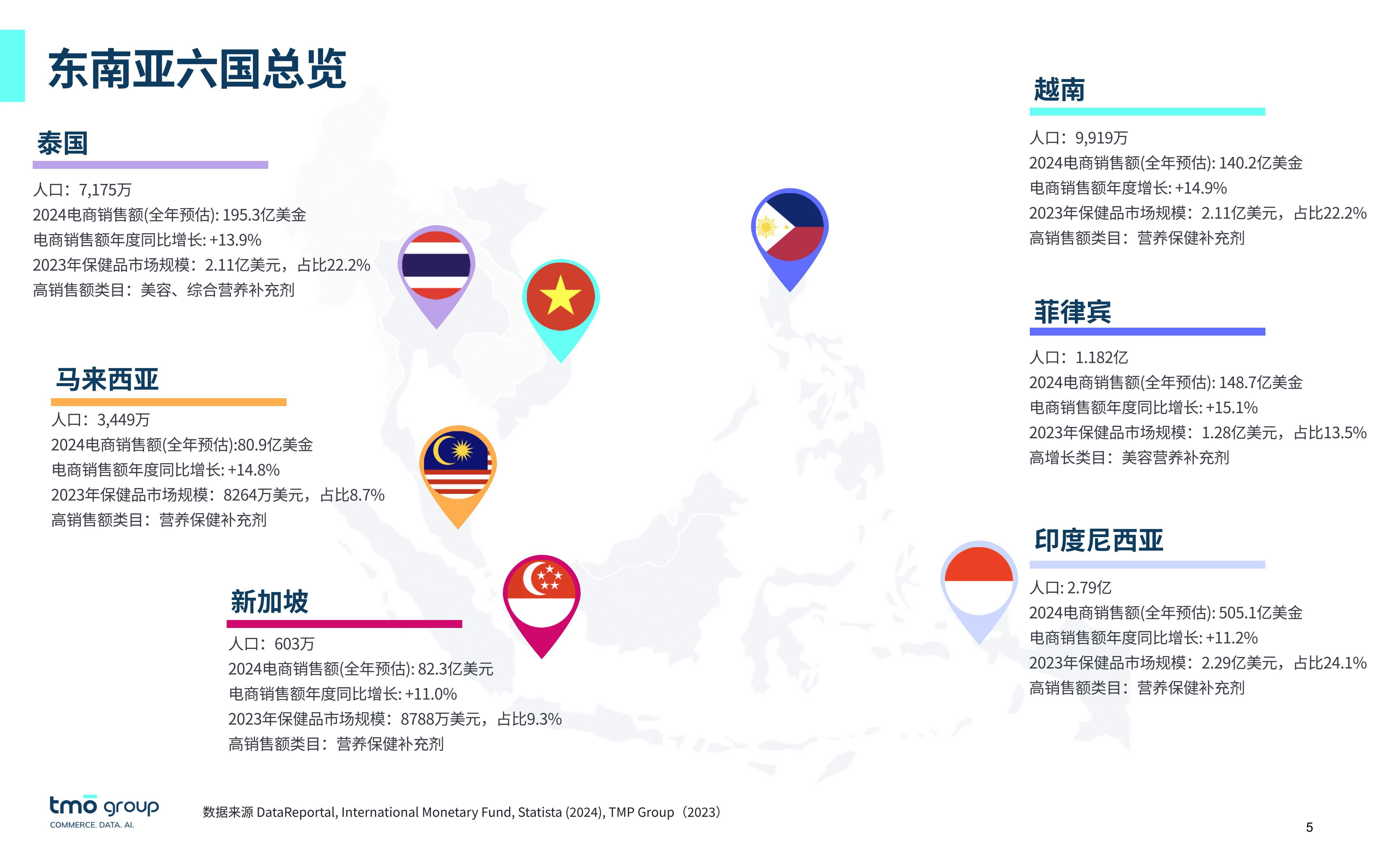 关于东南亚夺冠热议，实力获认可的信息
