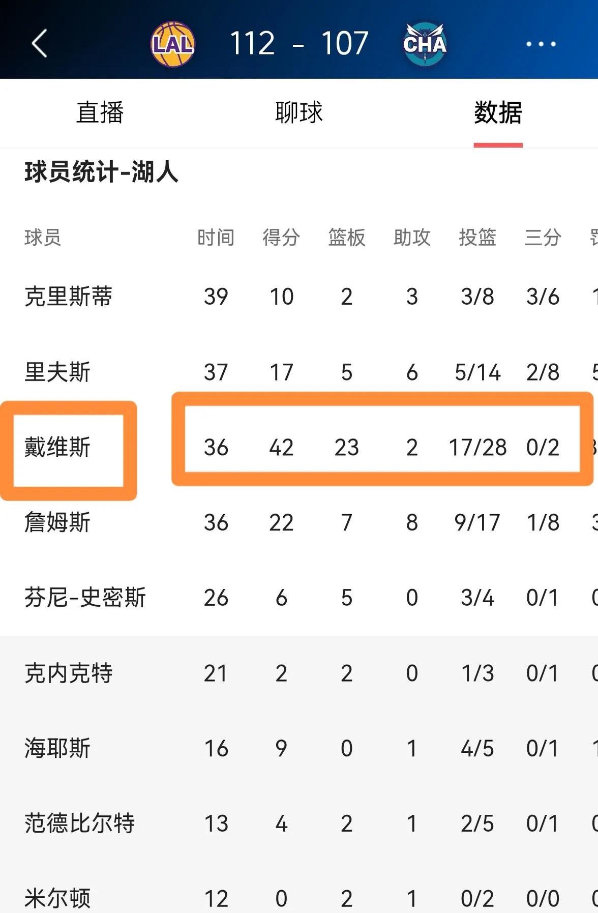 关于双方胜负难分，球员表现透露玄机的信息