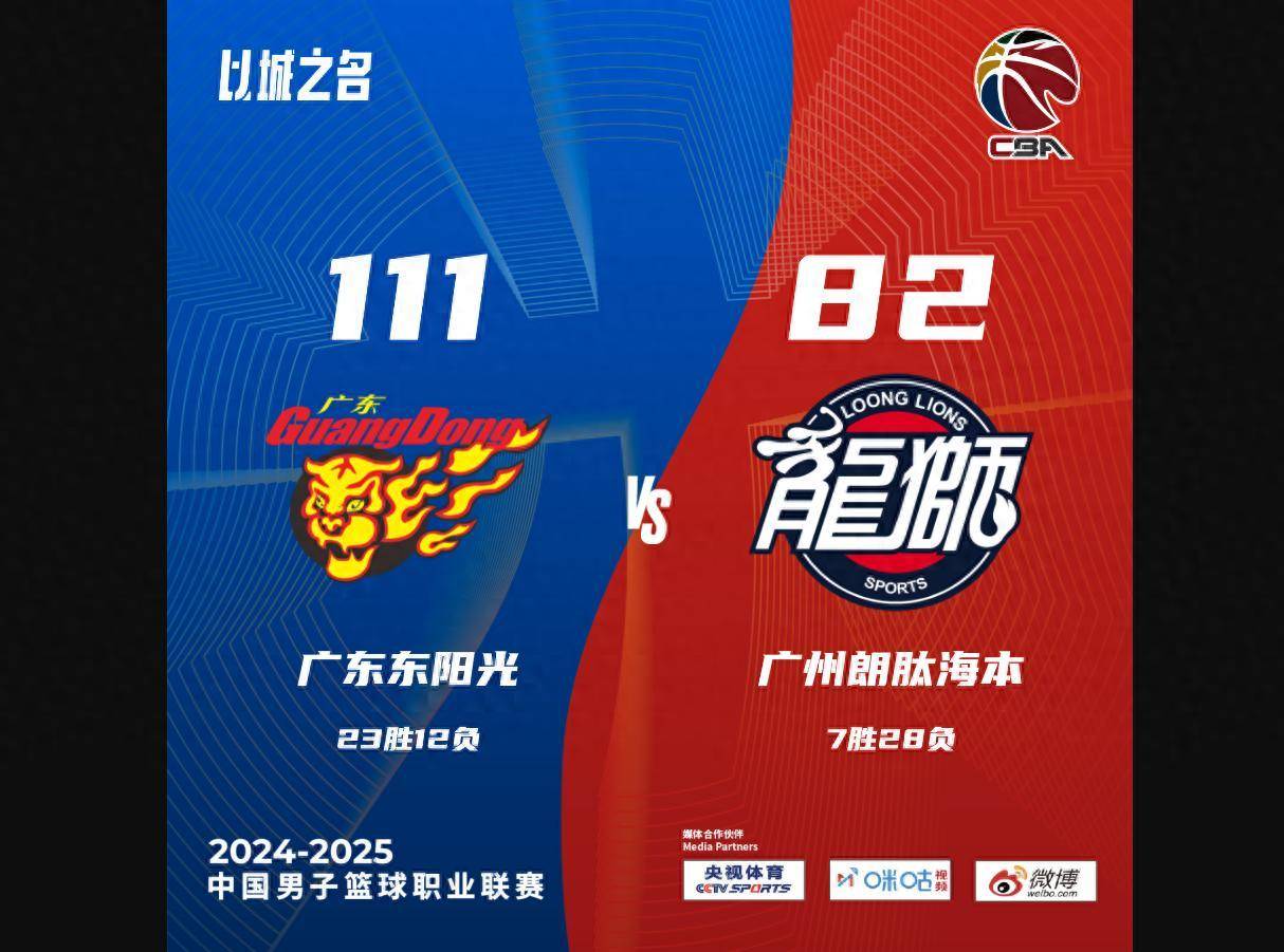 广东德比拉开序幕，富力迎战恒大