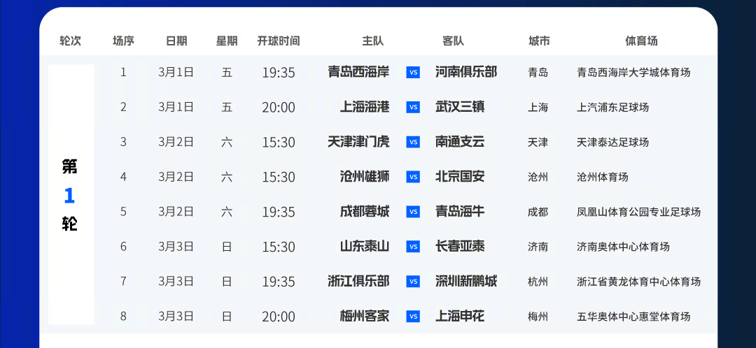 精彩赛程青岛黄海迎战上海绿地申花，实力对比
