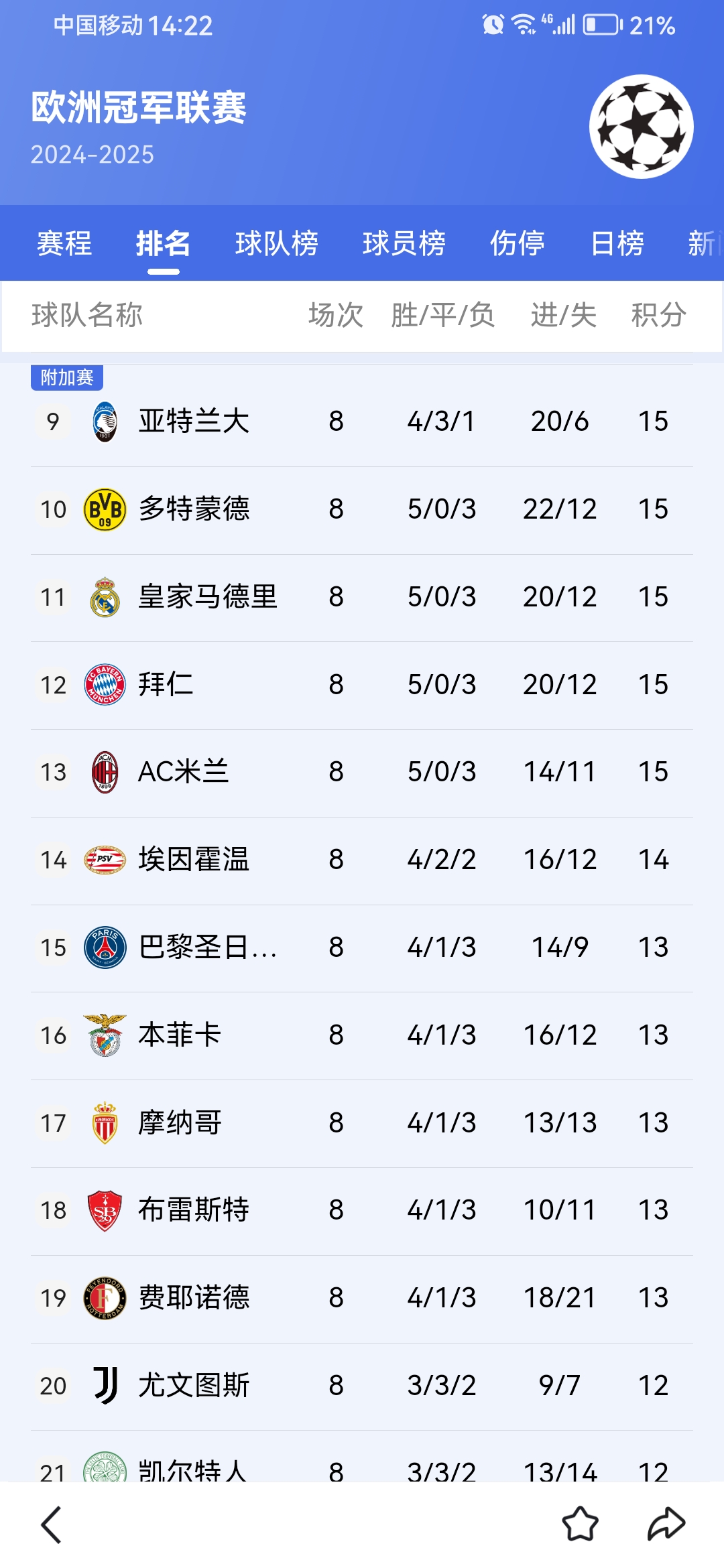 关于纷争不断！国际赛场谁能笑到最后的信息