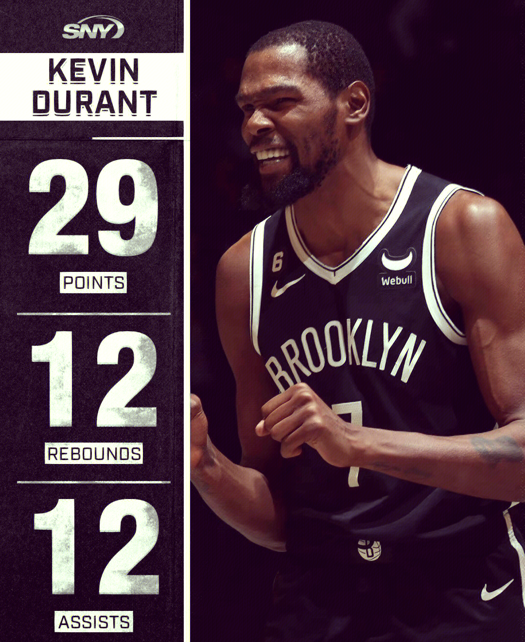 篮网击败魔术，东部前四稳定